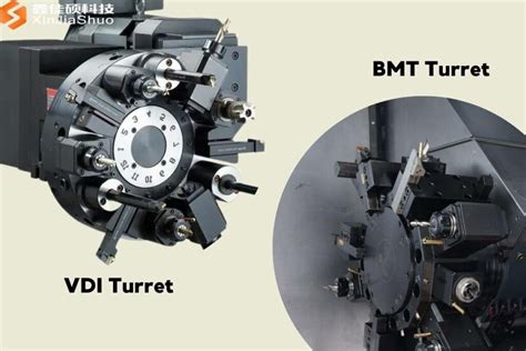 cnc tarret|Types of CNC Lathes Turrets: BMT, VDI, and BOT Tool Turrets.